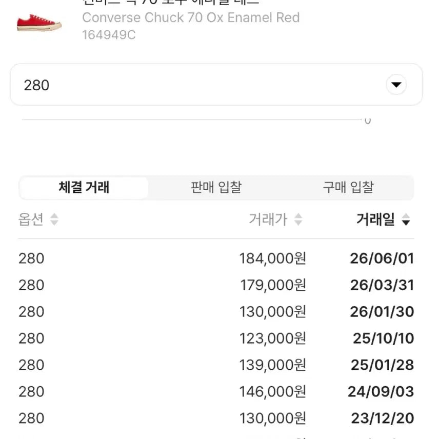[BUNJANG] Converse Chuck 70 Enamel Red / 컨버스 척70 애나멜레드