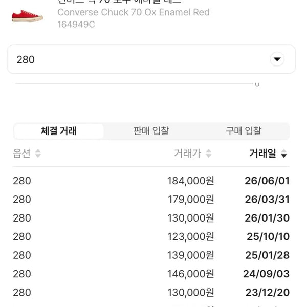 [BUNJANG] Converse Chuck 70 Enamel Red / 컨버스 척70 애나멜레드