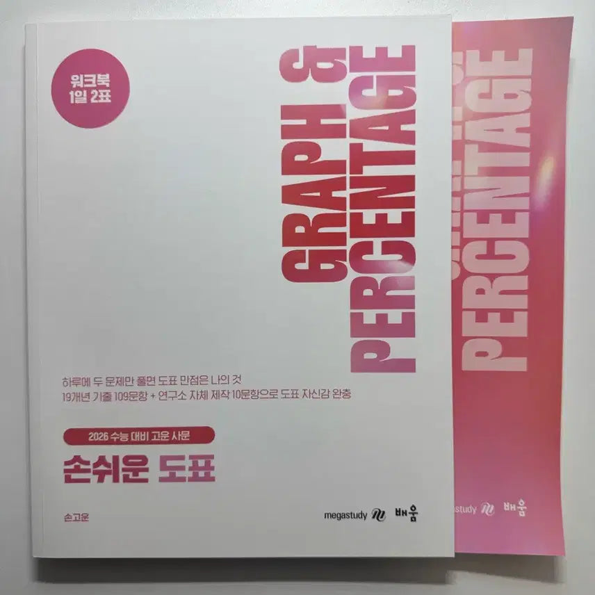 [BUNJANG] 2026 Son Go-un Easy Diagram Workbook and Textbook Set / 2026 손고운 도표 손쉬운 도표