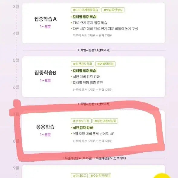 [BUNJANG] Hansu Oil Jang Study Materials (Issues 2-6) / 2027 한수 오일장 2~6호