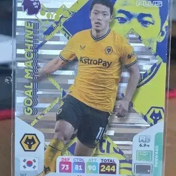 [BUNJANG] Panini Select Hwang Hee-chan GOAL MACHINE Trading Card / 파니니 플러스트 카드 황희찬 GOAL MACHINE