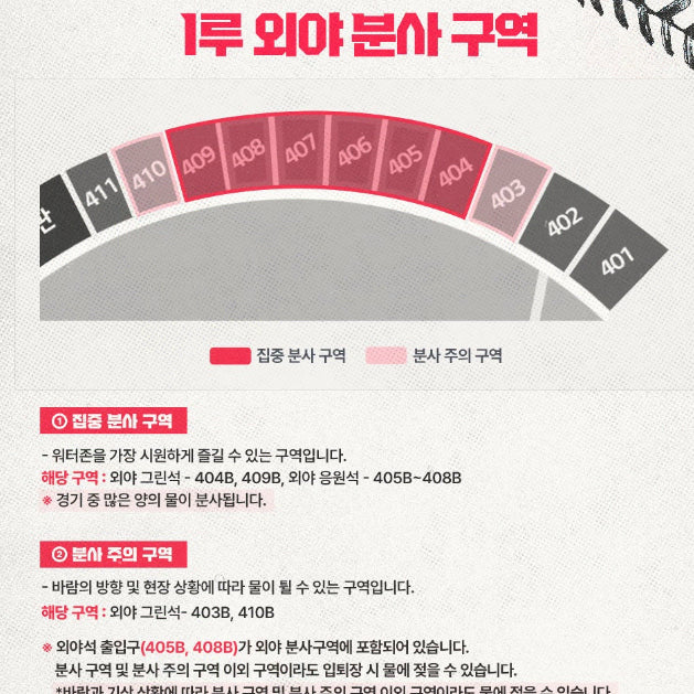 [BUNJANG] LG vs SSG Baseball Game Tickets - August 15th - 1st Base Outfield Water Zone, Block 405, 2 Seats / 8월15일 LGvsSSG 1루 외야 워터존 405블럭 2연석