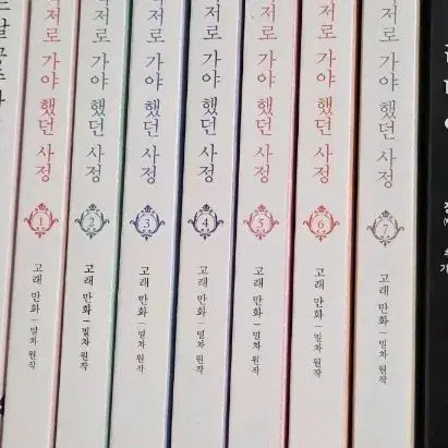 [BUNJANG] When the Duchess Was Forced to Go to the Duke Vol. 1-7 Set / 그녀가 공작도로 가야 했던 사정 1-7권 판매