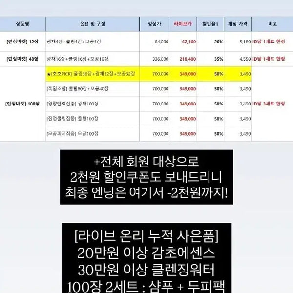 [BUNJANG] Hohobeauty Hiyya Cooling Mask Pack / (1명, 쿨링, 20장)호호뷰티 히야 마스크팩 공구 공구모집 쿨링만
