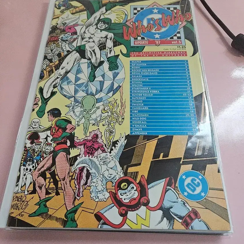 [BUNJANG] Marvel / DC / Image Comics Collection / W / 1987 / Who's Who Update '87