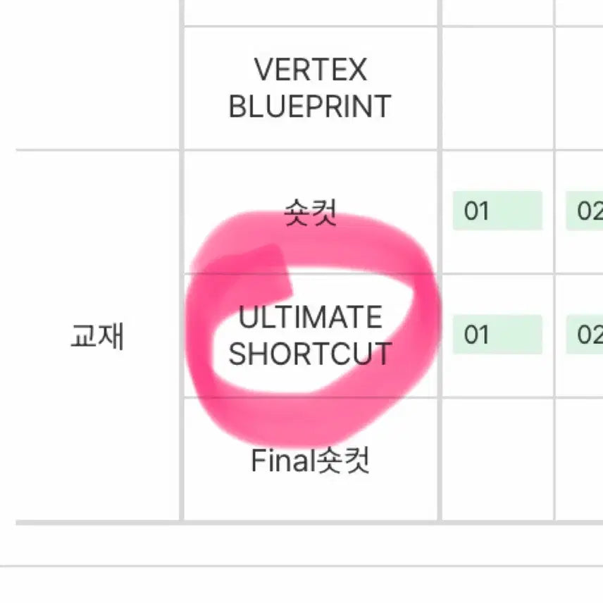 [BUNJANG] Sidae Injae Ultimate Shortcut Set 2027 / 2027 시대인재 얼티밋 숏컷 판매