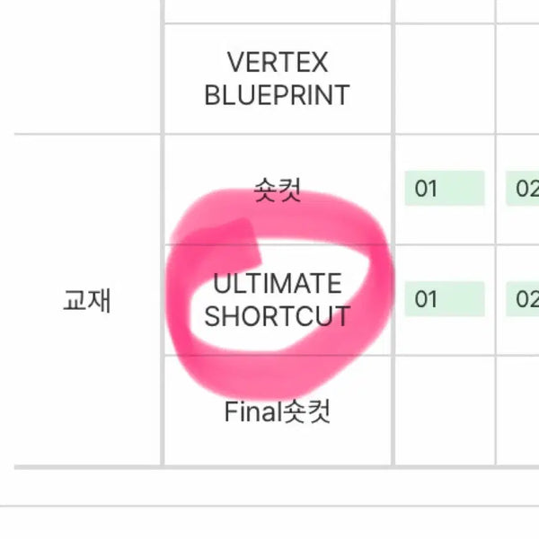 [BUNJANG] Sidae Injae Ultimate Shortcut Set 2027 / 2027 시대인재 얼티밋 숏컷 판매
