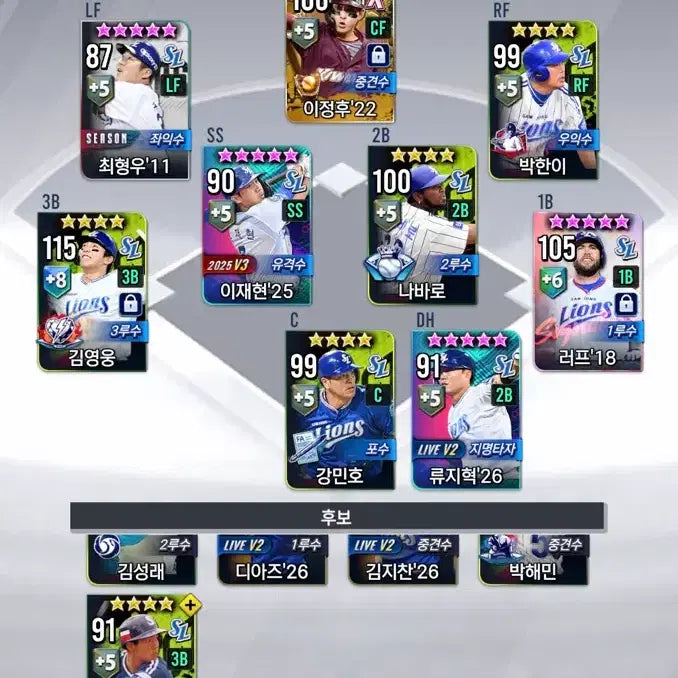 [BUNJANG] COM2US Baseball Super Stars Account / 컴프야 계판