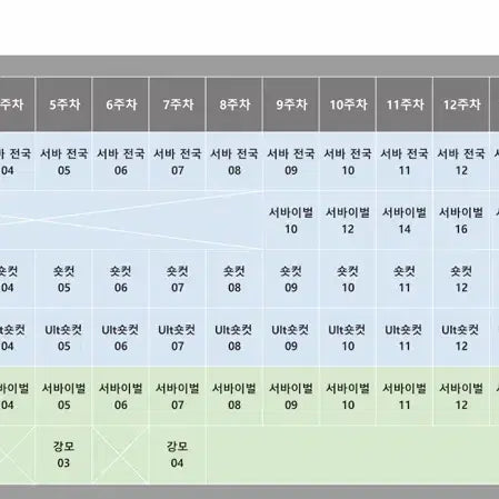 [BUNJANG] JeonGukSeoBa 6-Round Ticket / 전국서바 정기