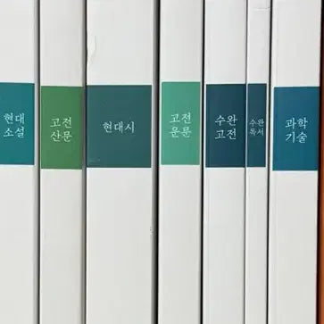 [BUNJANG] 2027 YushinT (Sidae Injae) / Jeong MiyeongT (Gangnam Daesung) EBS Analysis Books (Sutuk, Suwan) / 2027 시대인재 유신T, 강남대성 정미영T EBS 분석서 집중탐구영역 수특, 수완