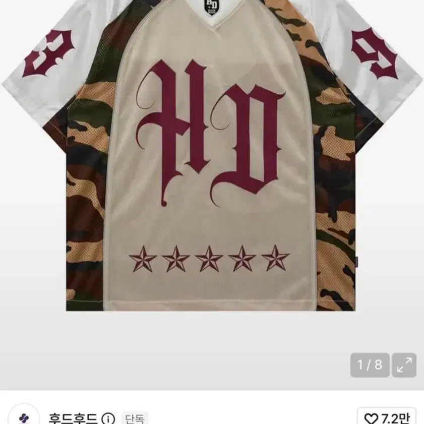 [BUNJANG] Hoodhood HD Camo Mesh Jersey Short Sleeve T-Shirt White / 후드후드 HD 카모 메쉬 져지 반팔티셔츠 화이트