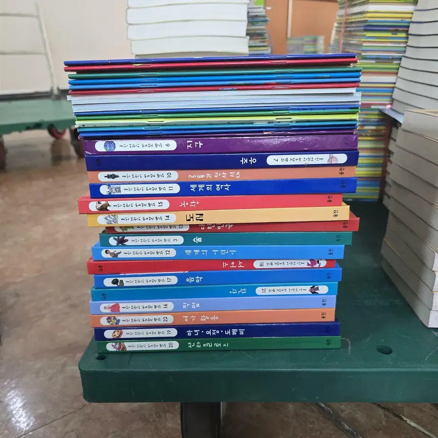[BUNJANG] Woongjin Children's Visual Encyclopedia 33-Volume Set / 웅진 어린이 비주얼 백과 웅진다책 33권 세트  어린이책 중고책