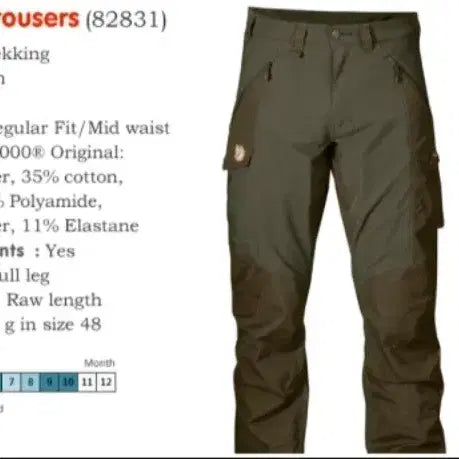 [BUNJANG] Fjällräven Abisko Trousers Men's Hiking Pants / 피엘라벤 아비스코 트라우져