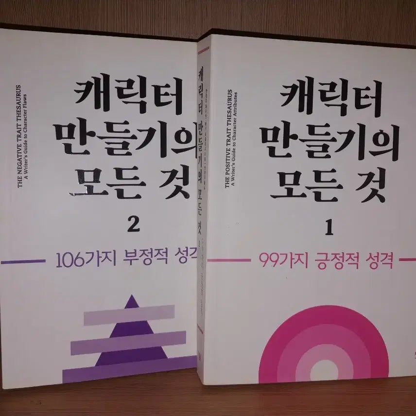 [BUNJANG] Character Creation Guidebook Vol. 1 & 2 Bundle Set / [판매] 캐릭터 만들기의 모든 것 1, 2 일괄
