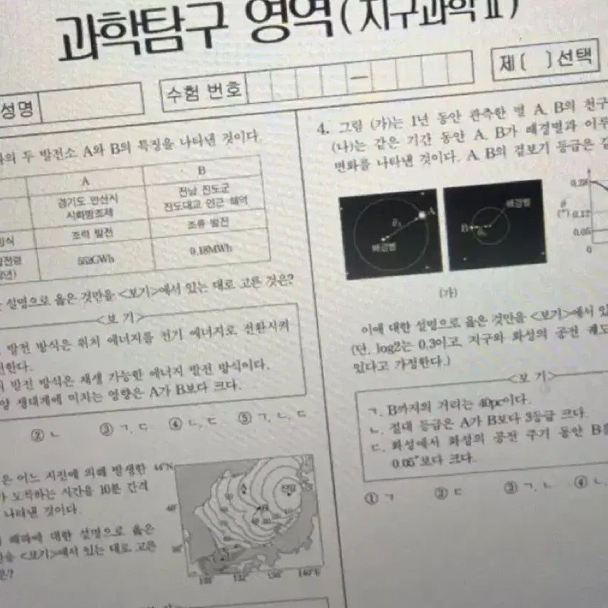 [BUNJANG] OZ Mock Exam Earth Science 2 Season 1 & 2 with Answer Key / OZ 모의고사 지구과학2 시즌1,2 해설지 포함 시즌1 1회~5 시즌2 1회~4회