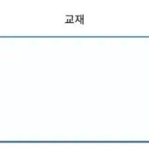 [BUNJANG] 2027 Math 1, Math 2, Probability & Statistics Textbook and Workbook Set (6 Volumes) / (구매글)2027 이미지 미친개념 수학1+수학2+확통 PACKAGE (총 6권)