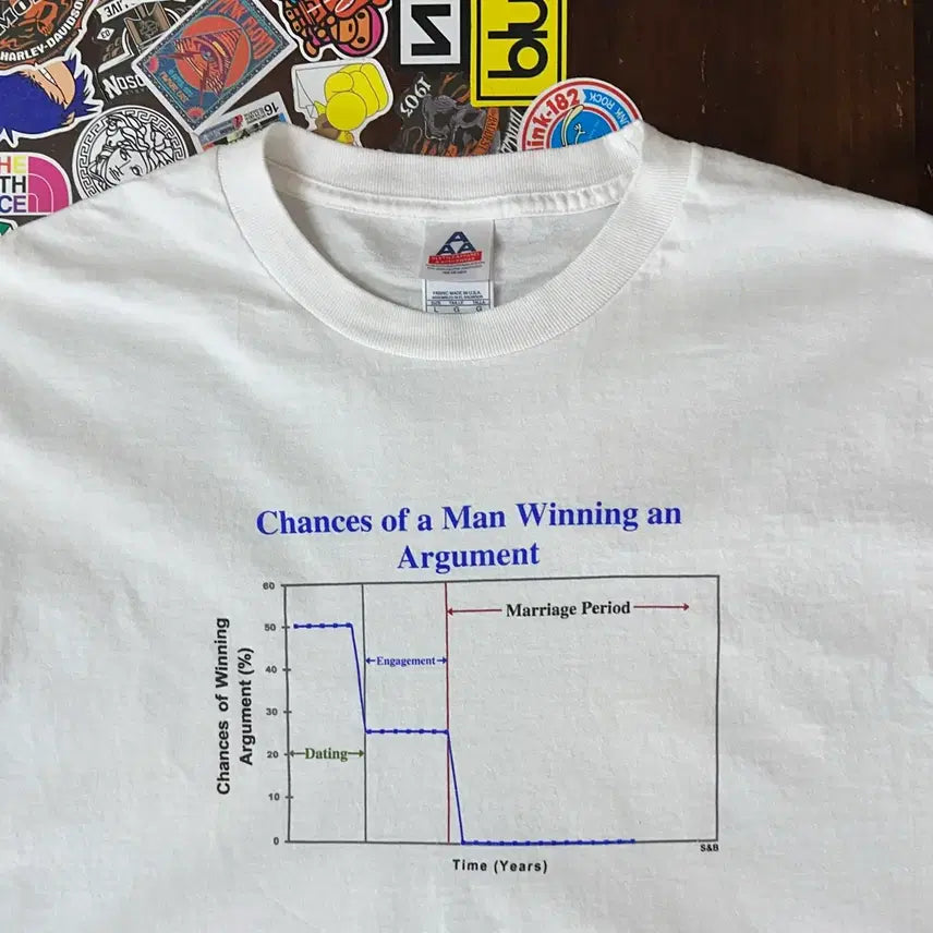 [BUNJANG] Early 00s "Chances Of A Man Winning An Argument" Graphic T-Shirt - Large / Early 00s 남자가 논쟁에서 이길 확률 빈티지 티셔츠 L