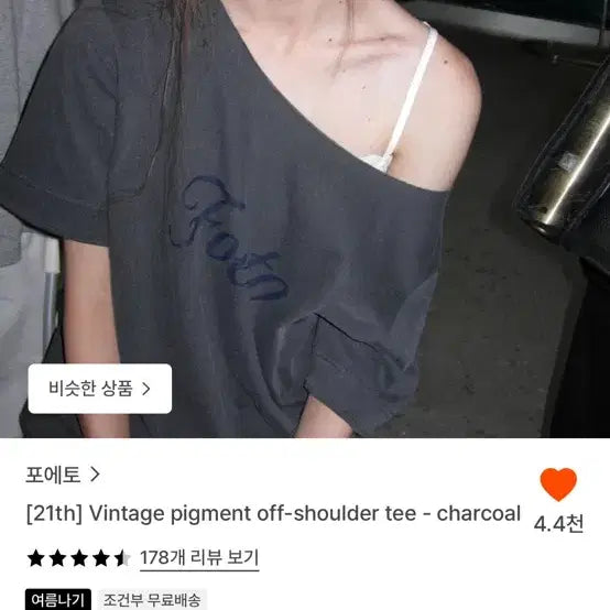 [BUNJANG] Poeto Vintage Pigment Off-Shoulder Short-Sleeve T-Shirt / 포에토 빈티지 피그먼트 오프숄더 반팔(수지 오프숄더)