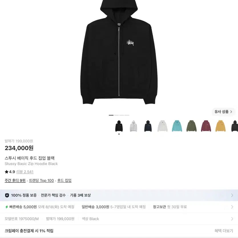 [BUNJANG] Stussy Basic Hoodie Zip-up Black / 교신 스투시 베이직 후드 집업 블랙