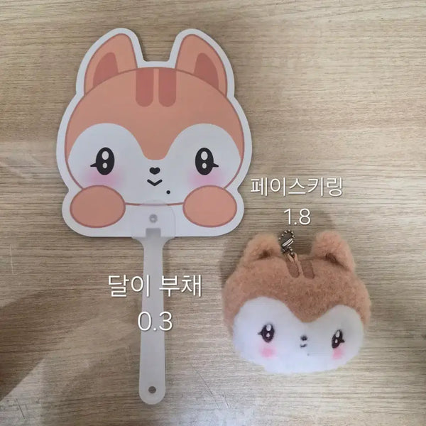 [BUNJANG] IVE MiniB Pop-up Goods Face Keyring / 급처)아이브 미니브 팝업 굿즈 판매