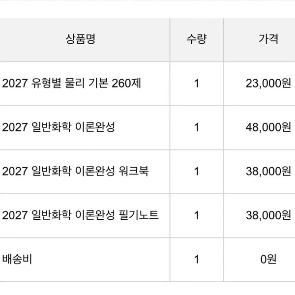 [BUNJANG] 2027 Yungi Se General Chemistry Theory & Eom Gibum University Physics Basic Theory Textbooks / 2027 윤기세 일반화학 이론완성 엄기범 대학물리 기본이론