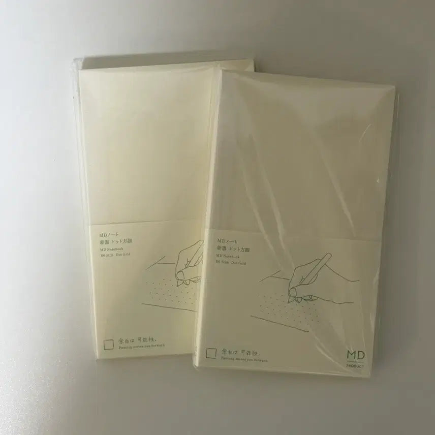 [BUNJANG] Midori Notebook B6 Slim Dot Grid Set (2 Count) / 미도리노트 M(B6 슬림)도트 2개 새상품 일괄