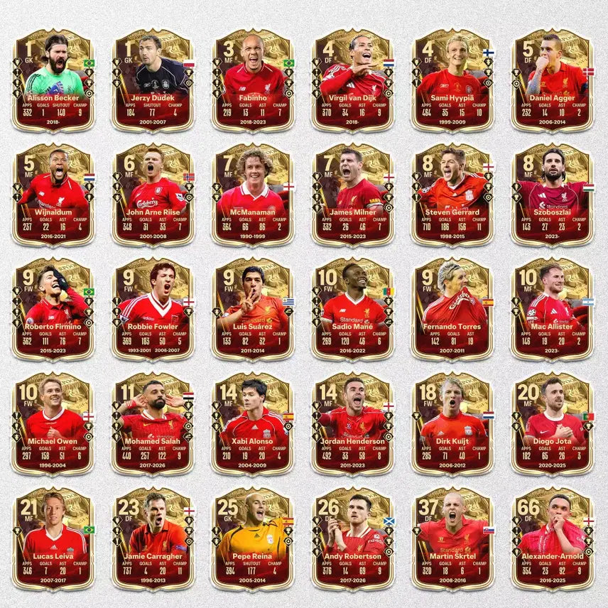 [BUNJANG] Liverpool FC Legends Acrylic Fridge Magnet Set with Shopper Bag, Poster, Keychain, and Tin Box / 리버풀 레전드 선수 아크릴 냉장고 자석 - 쇼핑백+포스터+열쇠고리+철제 상자