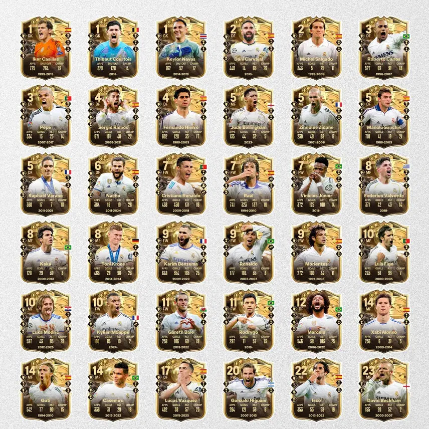 [BUNJANG] Real Madrid Legends Acrylic Refrigerator Magnet Set with Shopping Bag, Poster, Keychain, and Tin Box / 레알 마드리드 레전드 선수 아크릴 냉장고 자석 - 쇼핑백+포스터+열쇠고리+철제 상자