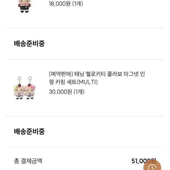 [BUNJANG] LG Twins Tanning Kitty Keyring + Kitty Mimi Magnet Doll Set / (원가) 엘지트윈스 LG트윈스 태닝키티 키링 + 키티미미 마그넷 인형 세트