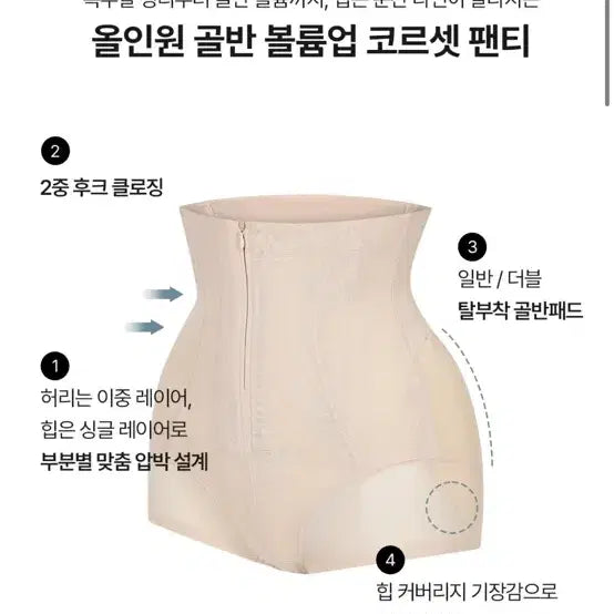 [BUNJANG] KindaMii Corset Hip Enhancer Black M / 카인다미 코르셋 골반뽕 블랙 M 시착만