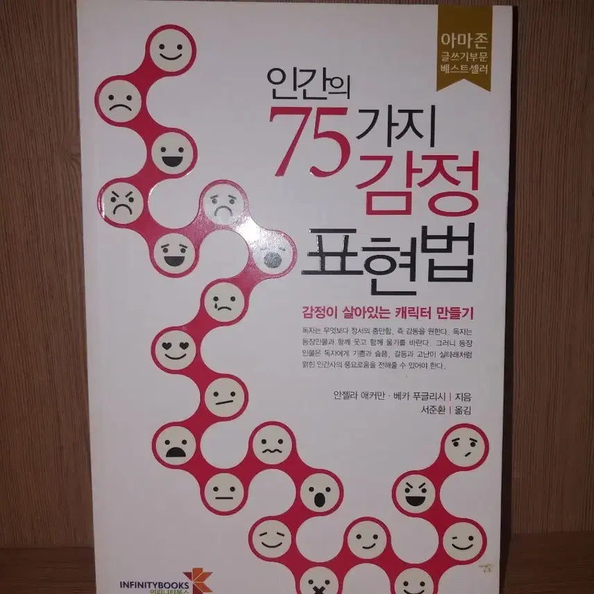 [BUNJANG] 75 Ways to Express Human Emotions / [판매] 인간의 75가지 감정 표현법