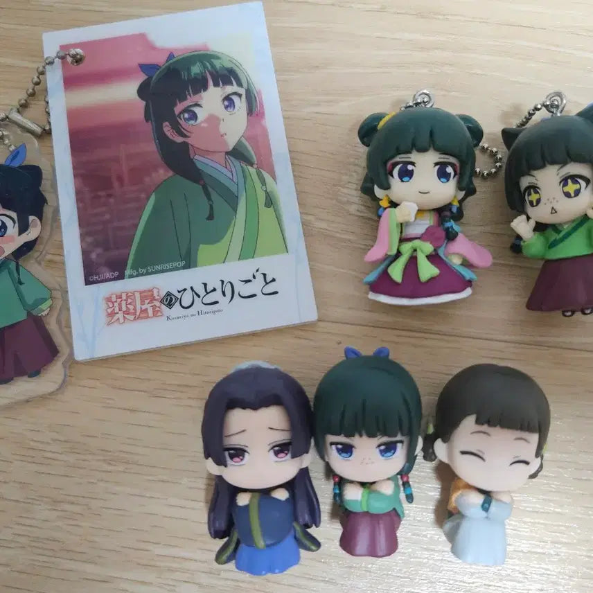 [BUNJANG] Kusuriya no Hitorigoto Gacha Acrylic Stand / 약사의혼잣말 가챠, 아크릴