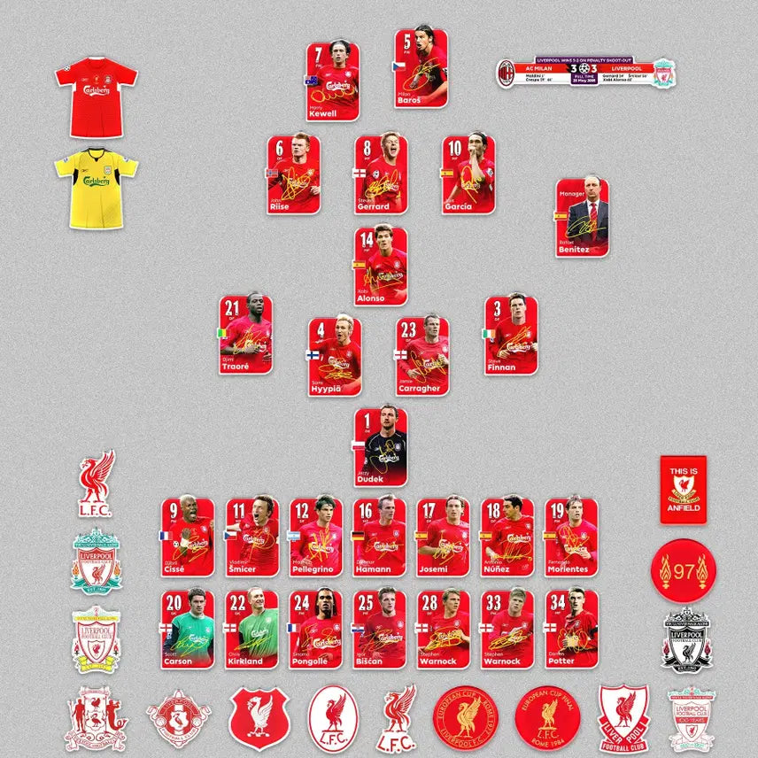 [BUNJANG] 2005 Liverpool Champions Squad Acrylic Refrigerator Magnet Set / 2005년 리버풀 우승  명단 아크릴 냉장고 자석 - 쇼핑백+포스터+열쇠고리+철제 상자
