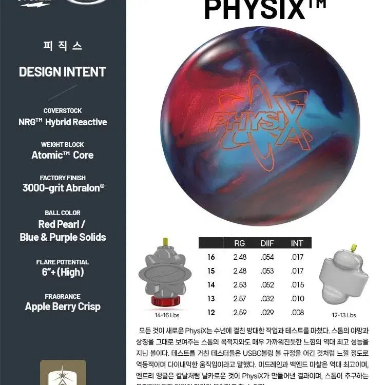 [BUNJANG] Storm Physics Original 14lb Used Bowling Ball / [중고 볼링공] 스톰 피직스 오리지널 14파운드