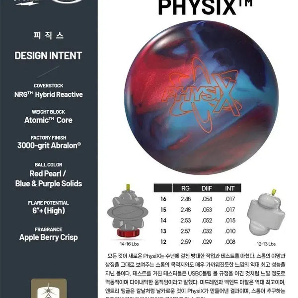 [BUNJANG] Storm Physics Original 14lb Used Bowling Ball / [중고 볼링공] 스톰 피직스 오리지널 14파운드
