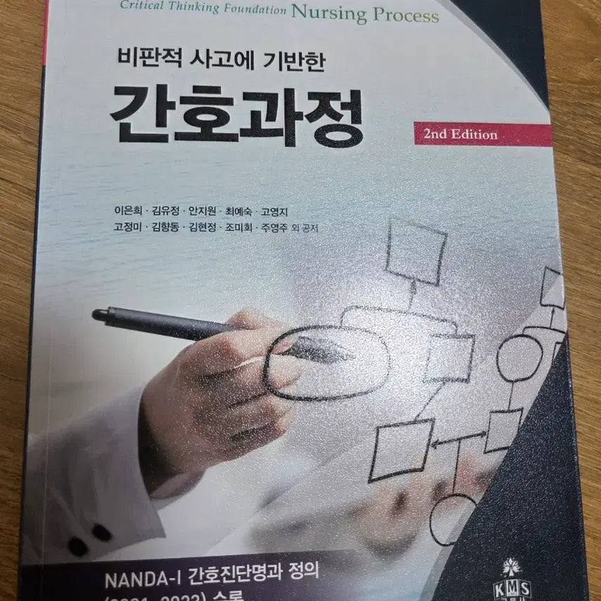 [BUNJANG] Nursing Process Based on Critical Thinking / 비판적 사고에 기반한 간호과정  고문사