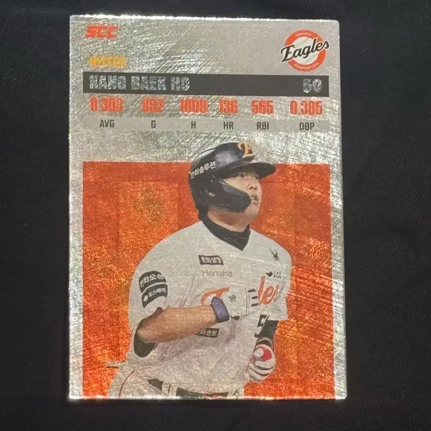 [BUNJANG] KBO Elias Kang Baek-ho Record Card / KBO카드 플러스 한화 강백호 레코드 카드