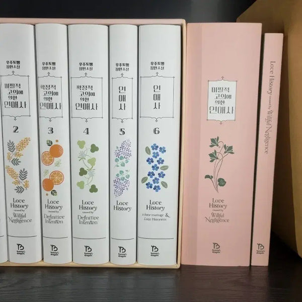 [BUNJANG] Willful Intentional Love Story Limited Edition Set AudioComics / 미필적 고의에 의한 연애사 소장본 예약한정세트 오디오코믹스