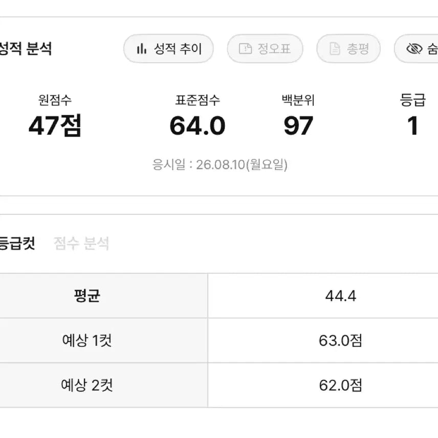 [BUNJANG] Sidae Injae 2027 Ethics and Life Cloud & Edge / 시대인재 2027생활과 윤리 클라우드&엣지