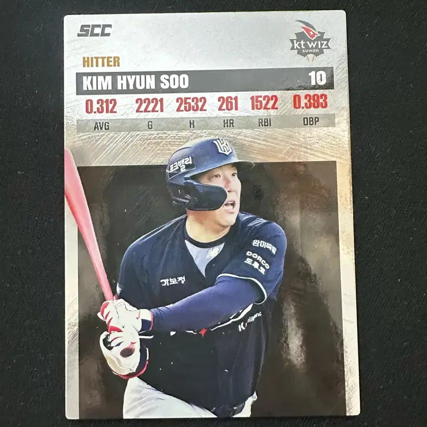 [BUNJANG] KBO Baseball Card Kim Hyeon-su Record Edition / KBO 카드 플러스 kt 김현수 - 레코드