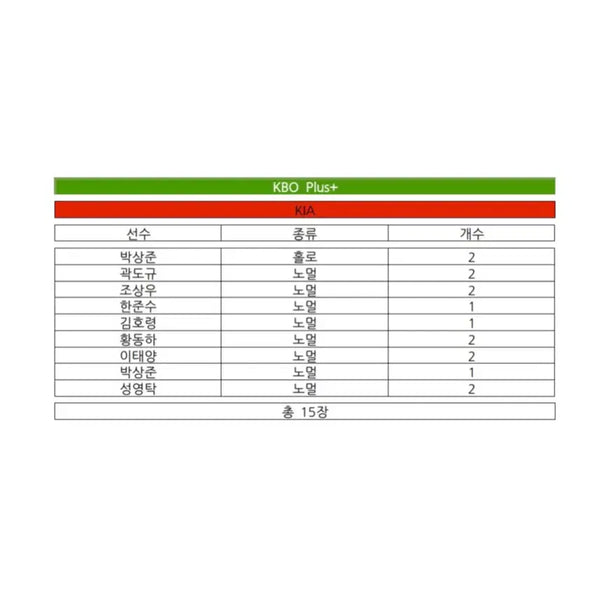 [BUNJANG] KIA KBO Plus Card Bundle Set / 일괄 KIA / KBO 플러스 카드