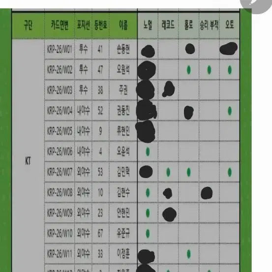 [BUNJANG] KBO Plus Trading Cards - KT Player Wishlist / 2026 kbo 카드 플러스 교환합니다!! (kt선수들 모아요!)