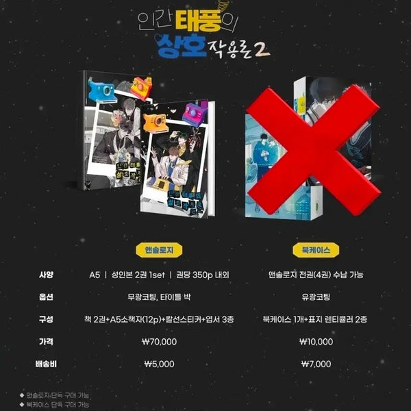 [BUNJANG] Garbage Time Choi Jong-sang, Lee Sang-ho Anthology Book 'Interaction Theory of Human Typhoon 2' Set / 가비지타임 최종수 기상호 종상 앤솔 회지 인간 태풍의 상호작용론2 세트 돼맛님 폴라 특전