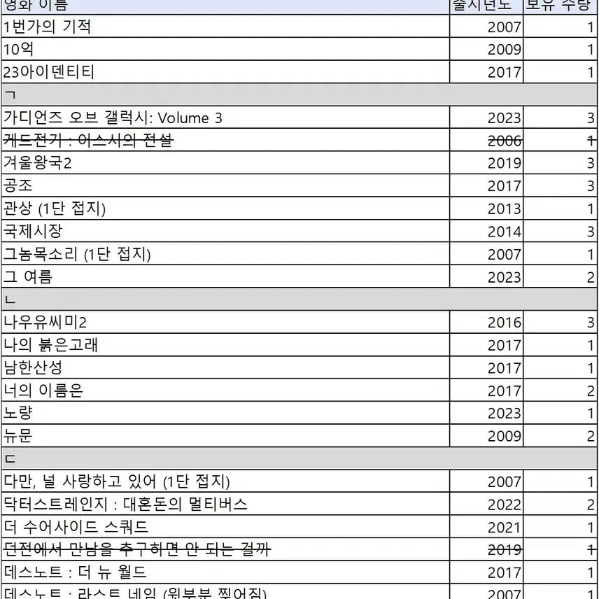 [BUNJANG] Movie Leaflets & A3 Posters Collection / 영화 전단지 팜플렛 특전 팝니다