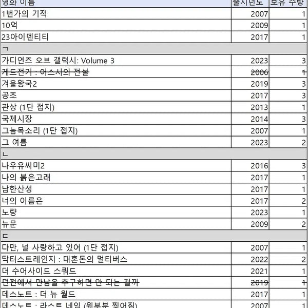 [BUNJANG] Movie Leaflets & A3 Posters Collection / 영화 전단지 팜플렛 특전 팝니다