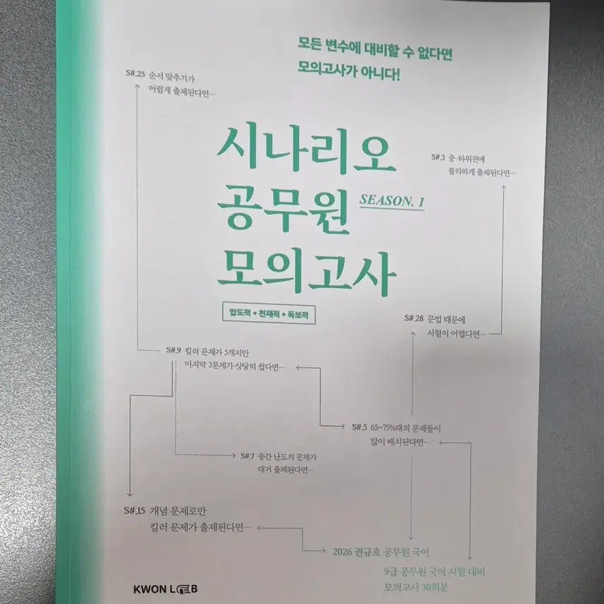 [BUNJANG] Kwon Gyu-ho Korean Language Scenario Mock Exam Set for Public Officials / 공무원 권규호 국어 시나리오 공무원 모의고사