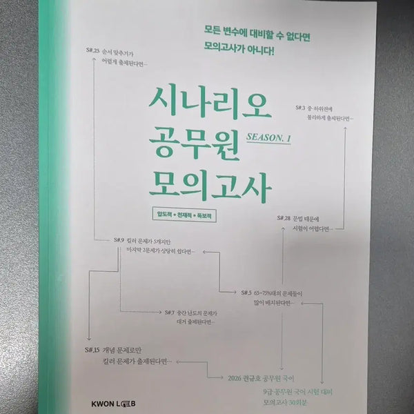 [BUNJANG] Kwon Gyu-ho Korean Language Scenario Mock Exam Set for Public Officials / 공무원 권규호 국어 시나리오 공무원 모의고사