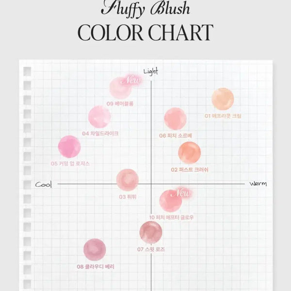 [BUNJANG] Dear A Fluffy Blusher - All Colors / 디어에이 플러피 블러셔 전 색상