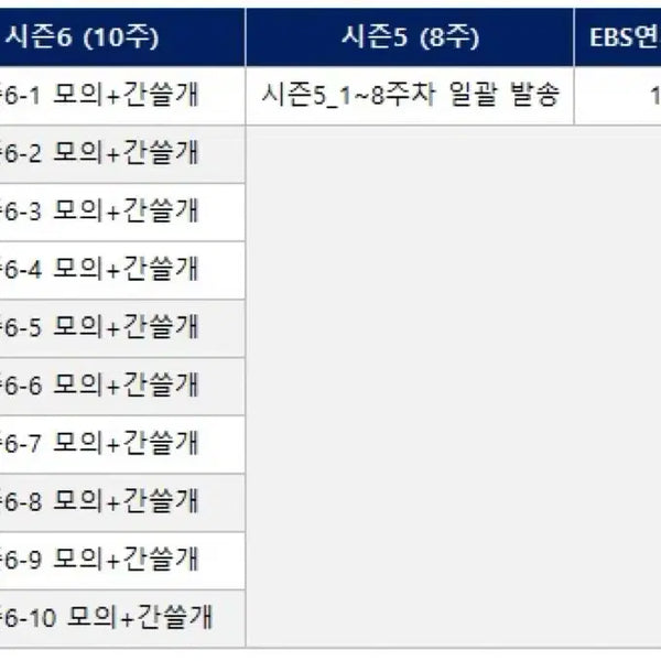[BUNJANG] Igam Academy Season 6 Final 2 Mock Exam Set / [2027]<월요일까지>이감 오프 현강용 시즌5,6 파이널2