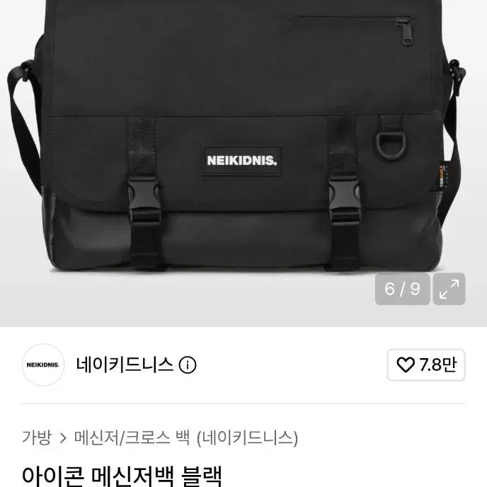 [BUNJANG] Nakedness Icon Messenger Bag Black / 네이키드니스 아이콘 메신저백 블랙